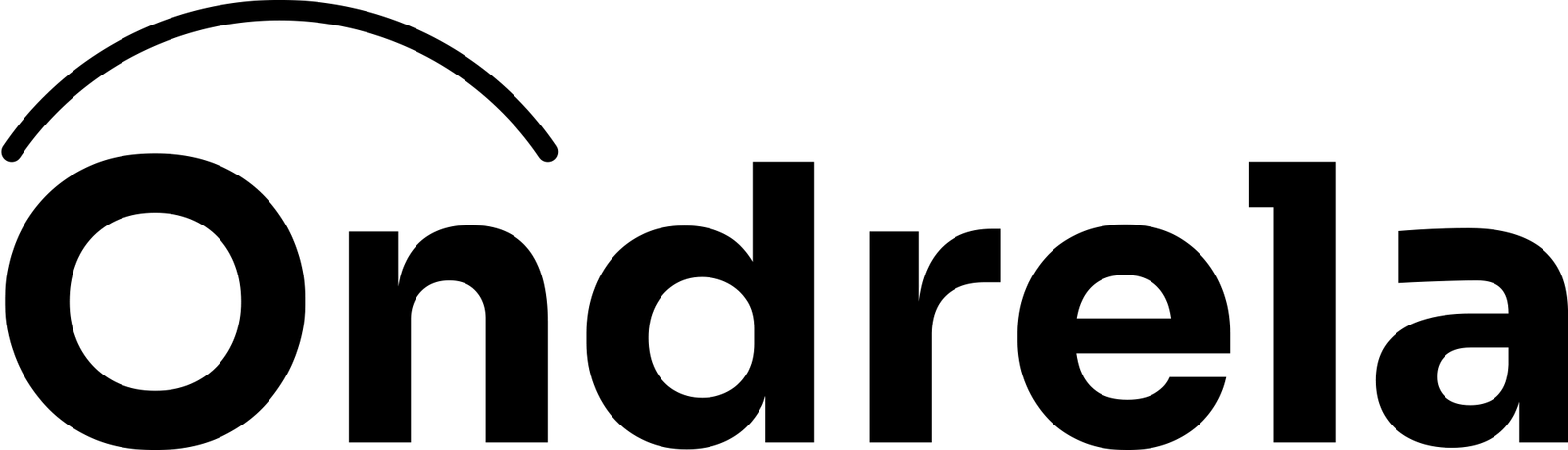 Ondrela